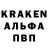 Каннабис OG Kush MAKSMYSON. TV